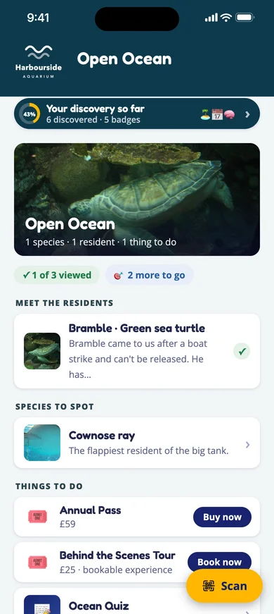 The Open Ocean exhibit page, meeting its residents