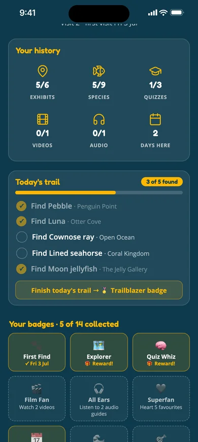 Today's trail, three of five found, and the badge collection